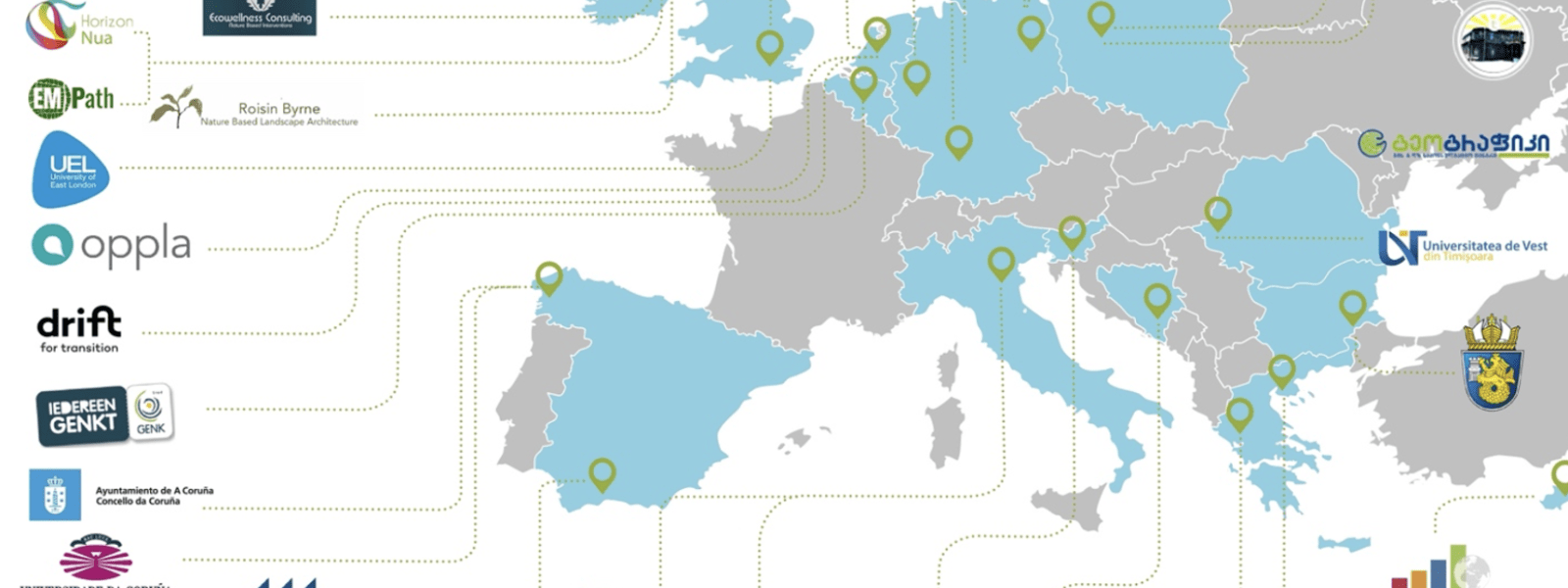 connecting nature partners