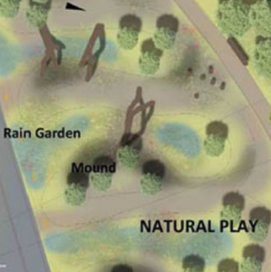 Castletroy Urban Greenway natural play area plan