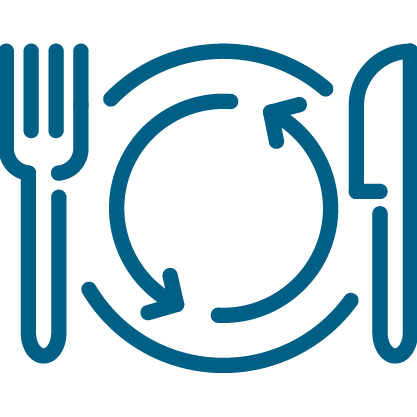 Sustainable food systems