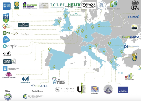 connecting nature partners