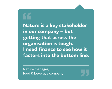 "Nature is a key stakeholder in our company - but getting that across the organisation is tough. l need finance to see how it factors into the bottom line." Nature manager, food & beverage company