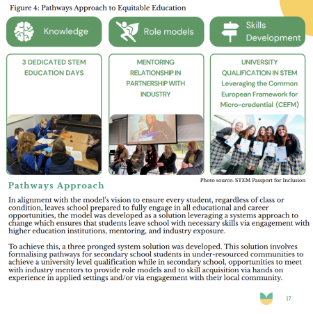 Figure 4: Pathways Approach to Equitable Education