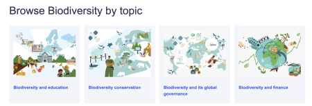 browse biodiversity by topic