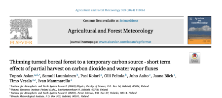 thinning carbon cover