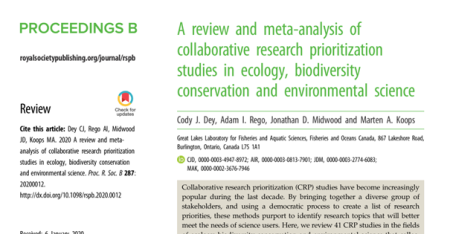 A Review and Meta-Analysis of Collaborative Research Prioritization Studies in Ecology, Biodiversity Conservation and Environmental Science
