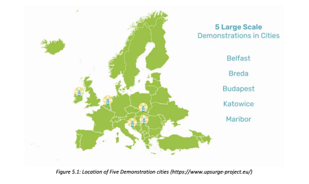 Figure 5.1: Location of Five Demonstration cities (https://www.upsurge-project.eu/)