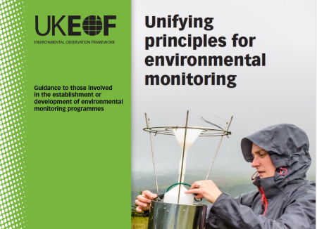environm monitoring