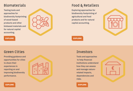 screenshot of the different beehives