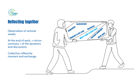 reflective together graphic