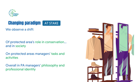 changing the paradigm graphic