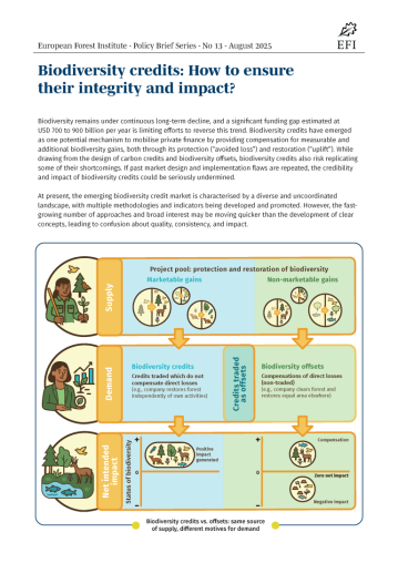 Biodiversity credits: How to ensure their integrity and impact?