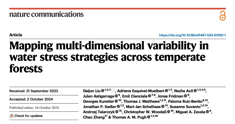 mapping multi dimensional variability in water stress strategies across temperate forests