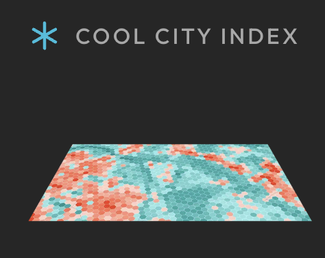 COOLCITY Index