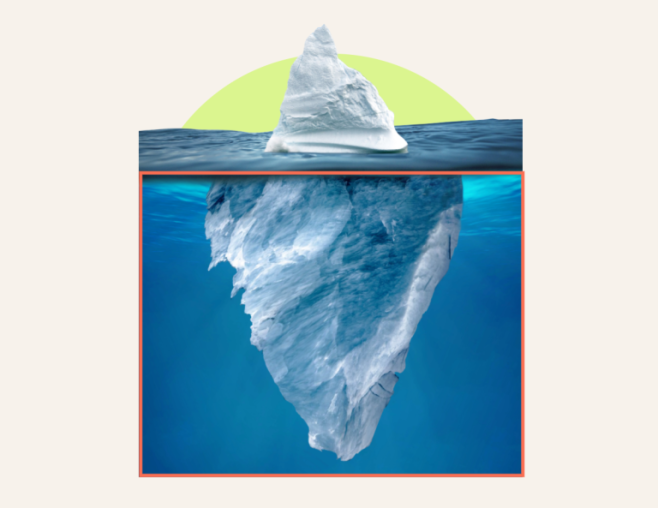 A graphic showing an iceberg with a tip above the water and much greater volume beneath the water.