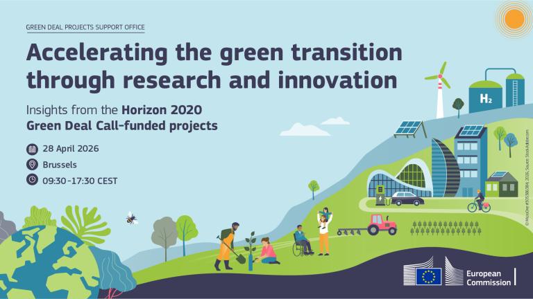 Accelerating the green transition through research and innovation