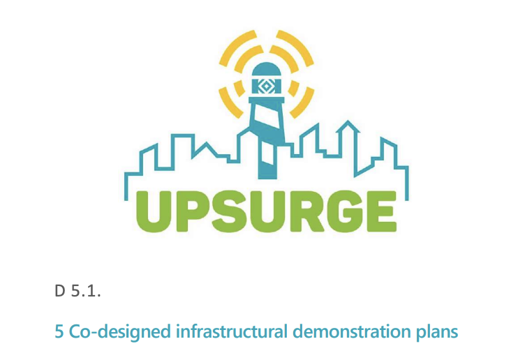 5 Co-designed infrastructural demonstration plans - UPSURGE logo