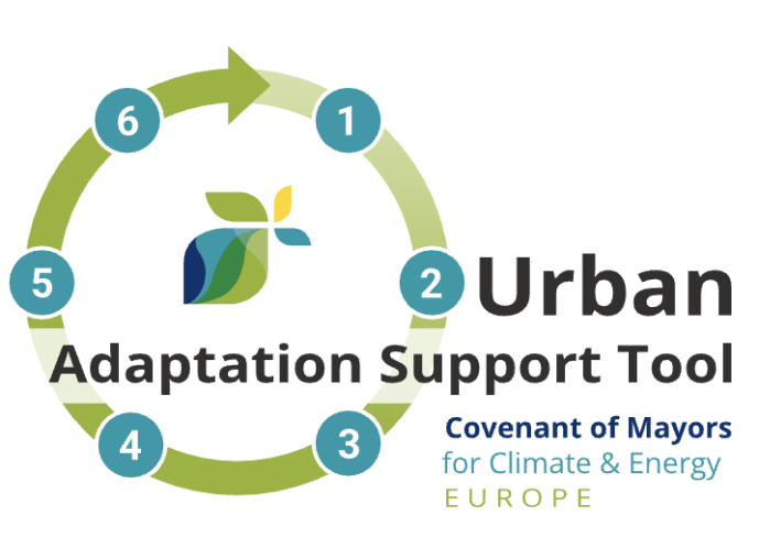urban adaptation support tool