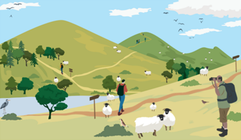 A computerised image of a rural scene with two people walking, two hills in the background, a water body, dark green trees and some sheep.