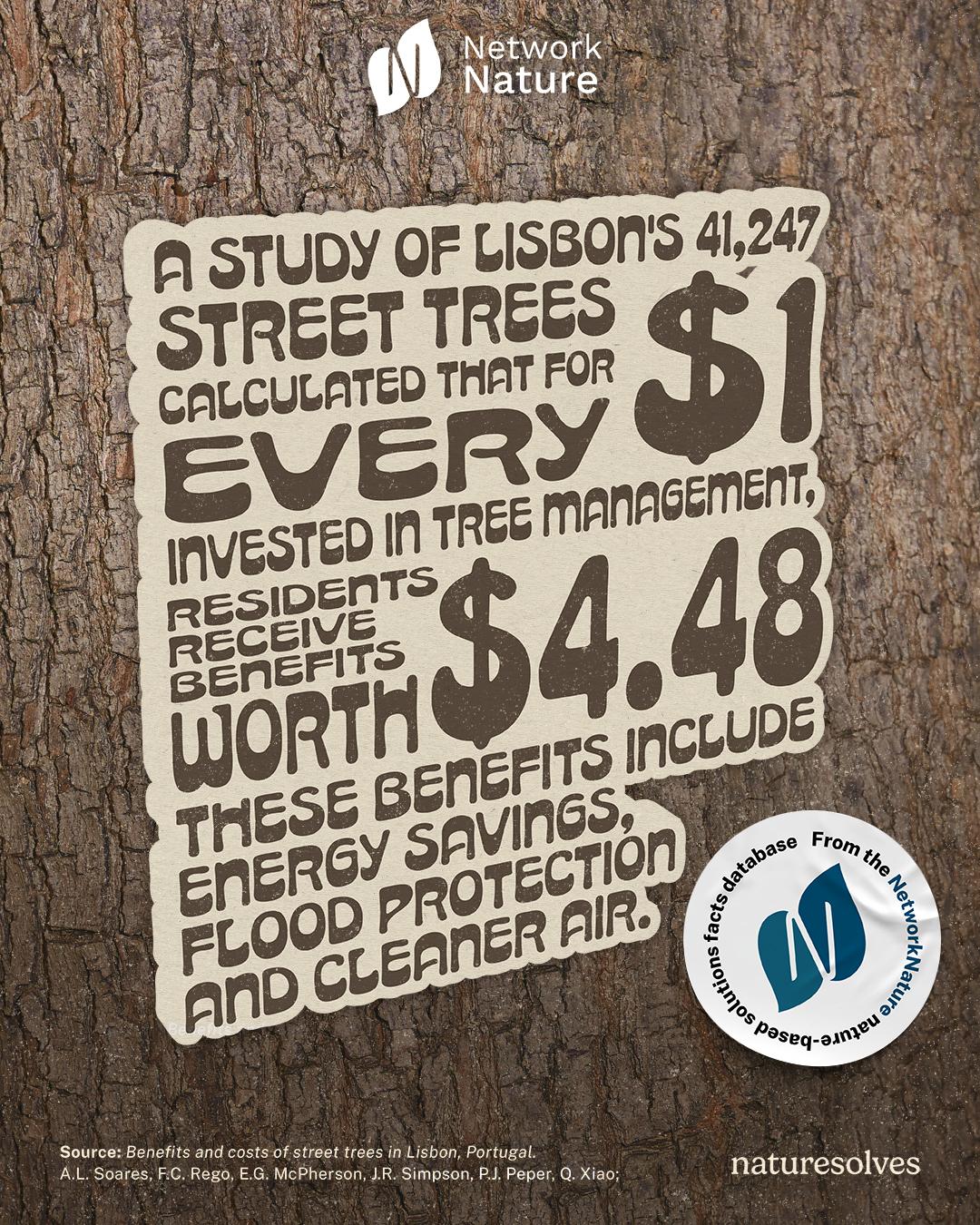 Nature-based solutions facts Nature Solves post